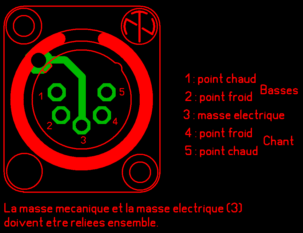 Schema de la prise XLR-5 de sortie de l'accordon